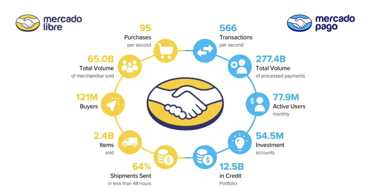 CapexAndChill tweet media