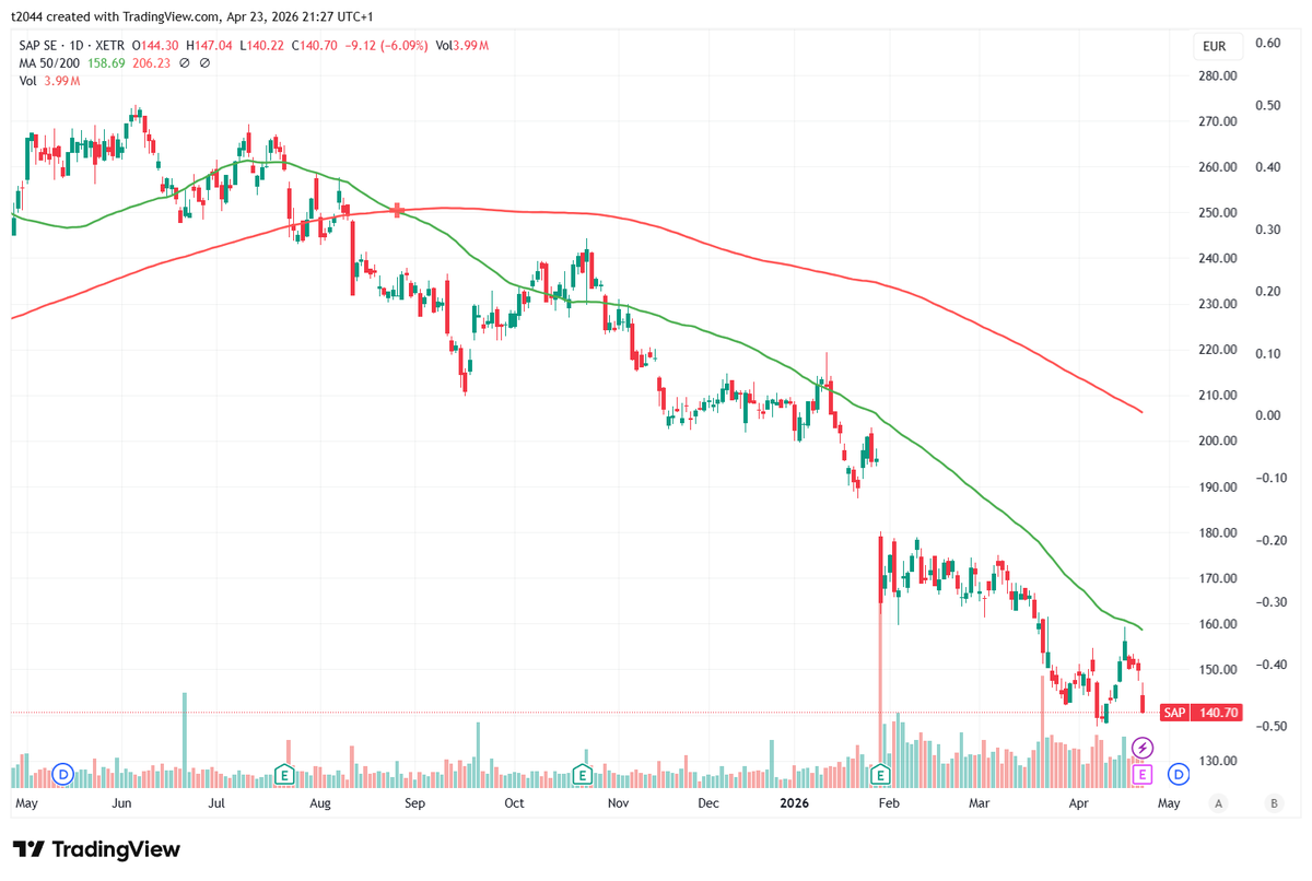 𝐓🌏️投資/決算 tweet media