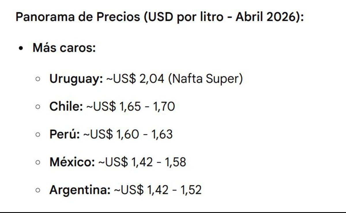 Pero mira zurdo atrevido. Ustedes no pudieron subir mas gracias a la LUC, sino estaríamos en 3 dólares el litro.