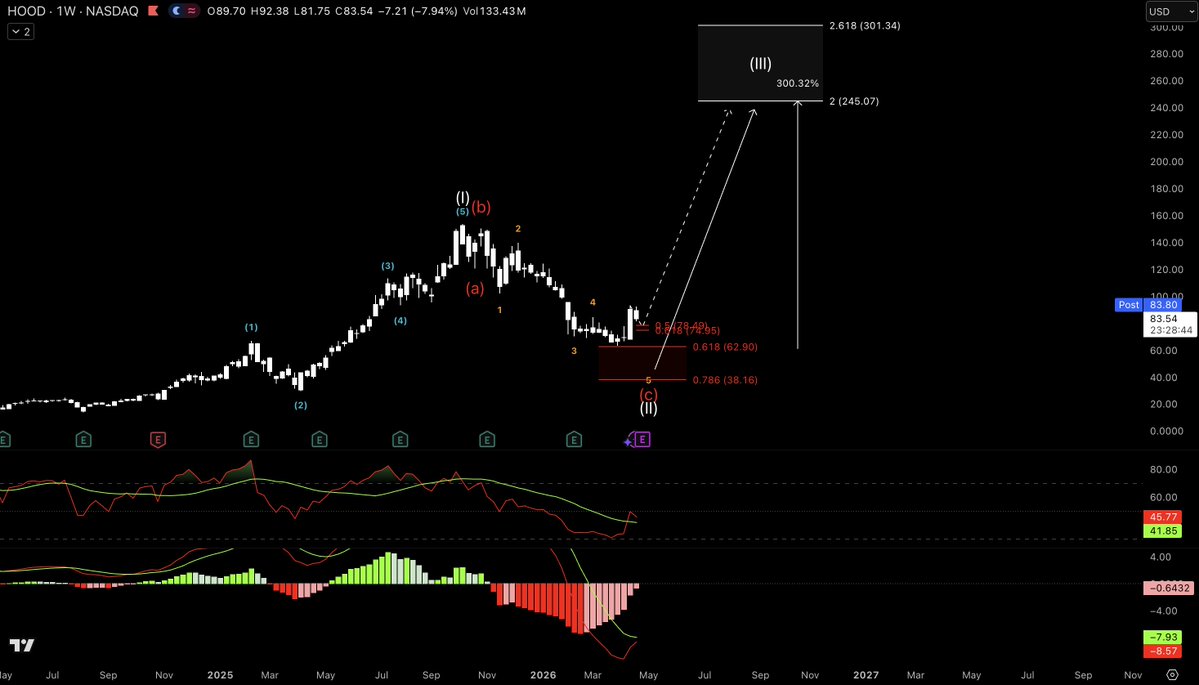 Stoic Trades tweet media