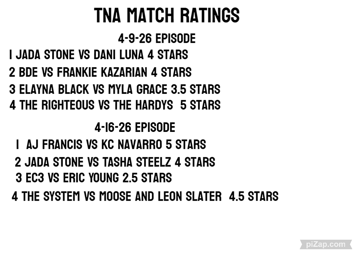 Jeff Sullivan tweet media