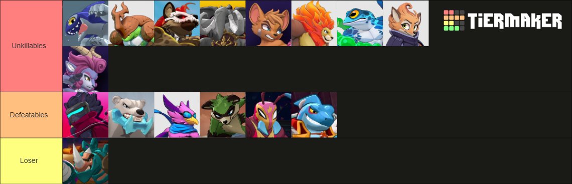 ZekeWhere's tweet photo. The Objectively Correct Tier List 4/23/2026 https://t.co/uELf2dIrBv