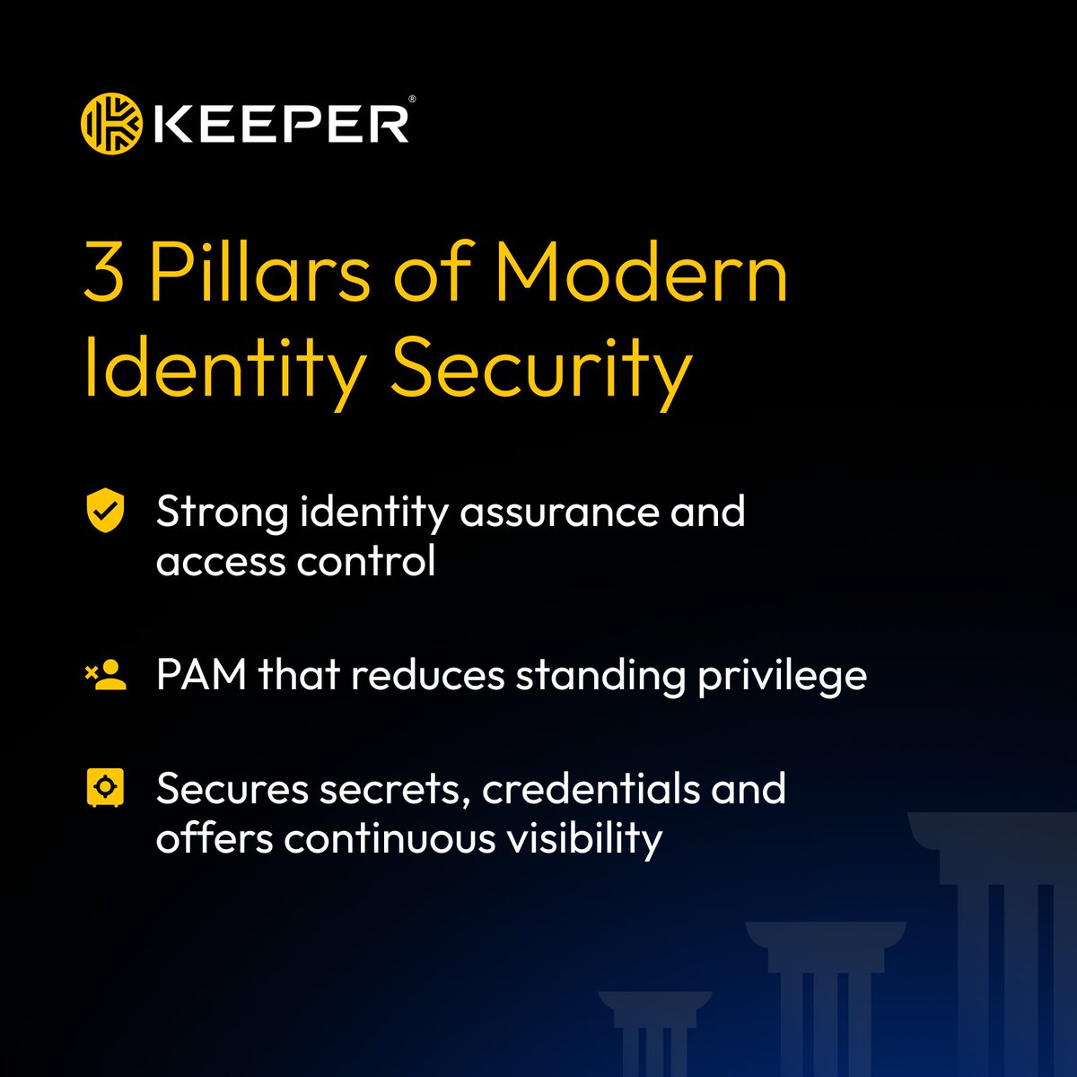 Keeper Security tweet media