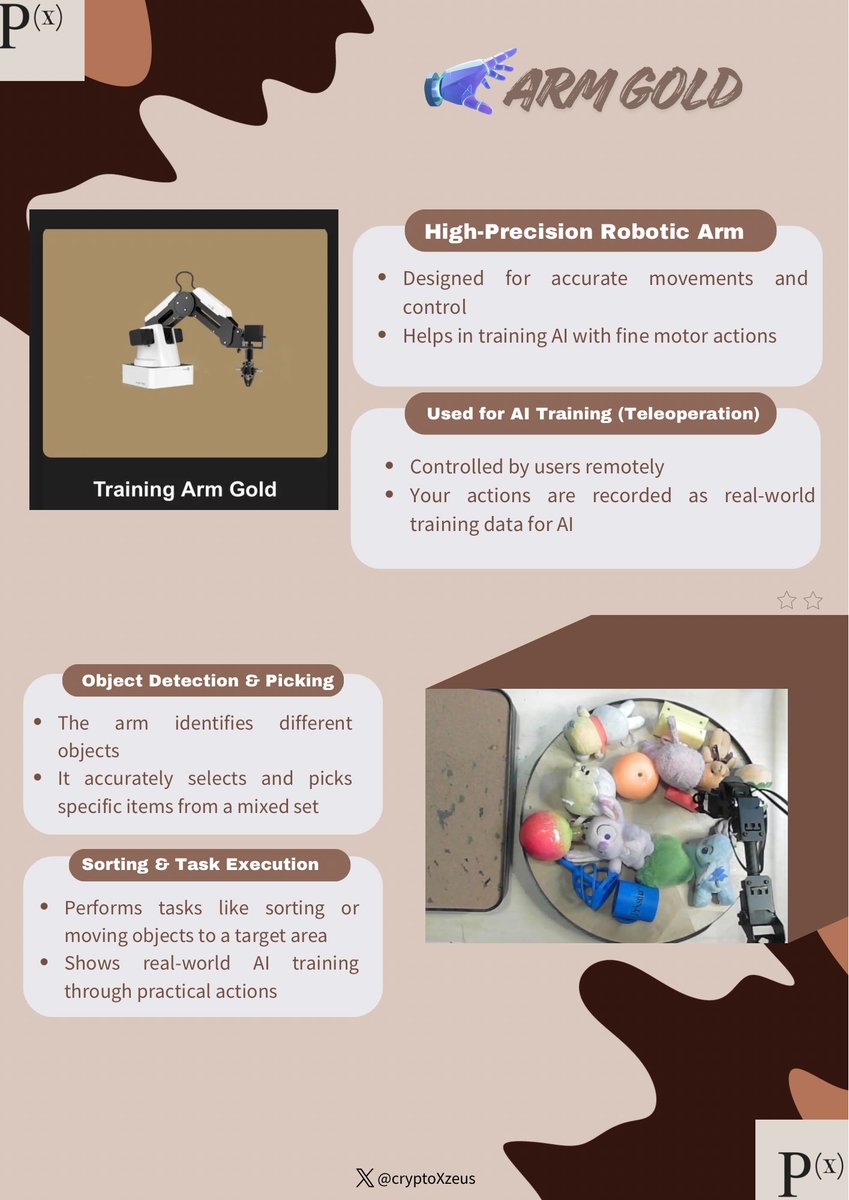cryptoXzeus's tweet image. Training Arm Gold 🏅

• Every move trains smarter AI
• From detection → precision picking
• From actions → real-world data
• From control → automation

@PrismaXai #prisma