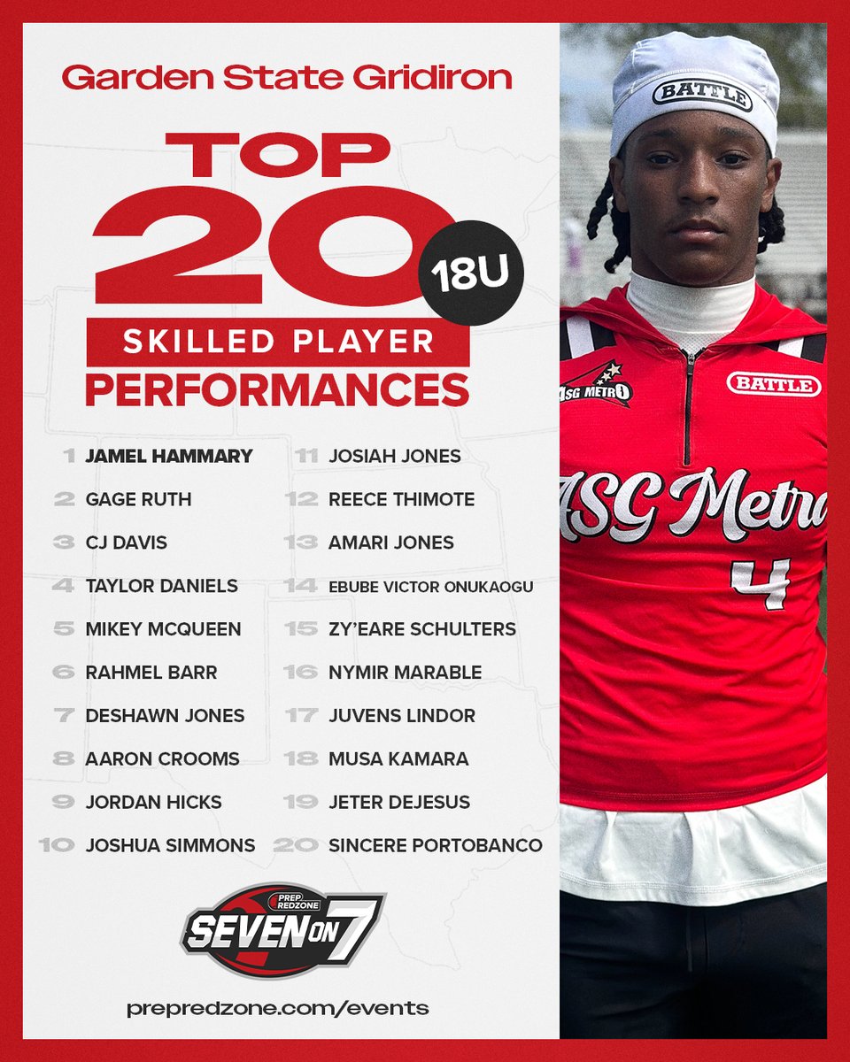 VicCastilloPRZ tweet media