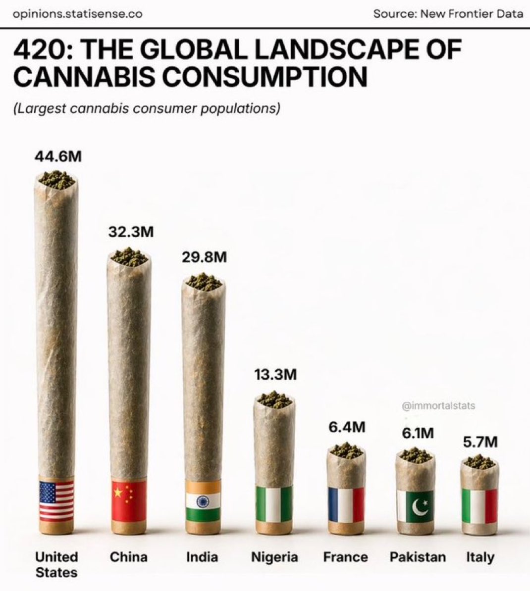 Hunter Eagleman™ tweet media