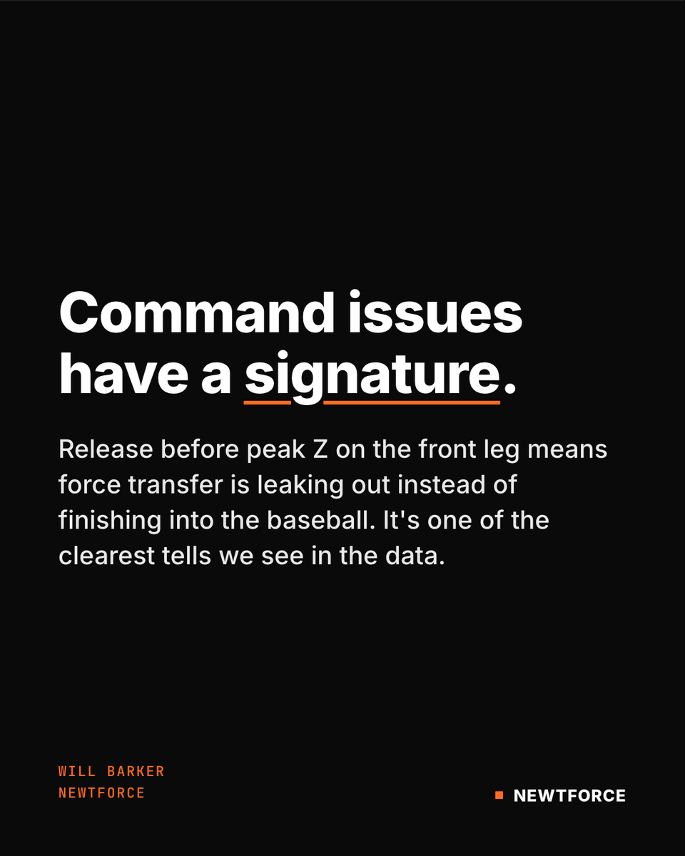 newtforce's tweet photo. The tell most pitchers with command issues share: release before peak Z on the front leg.

Force transfer leaking out. Ground force data surfaces it. 

#BuiltInTheLab https://t.co/ZgDiJtXBfz