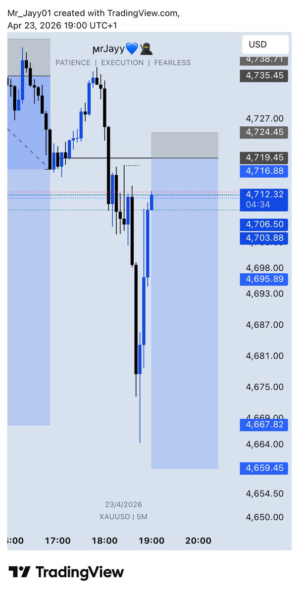 Mr Jayy💙🥷 tweet media