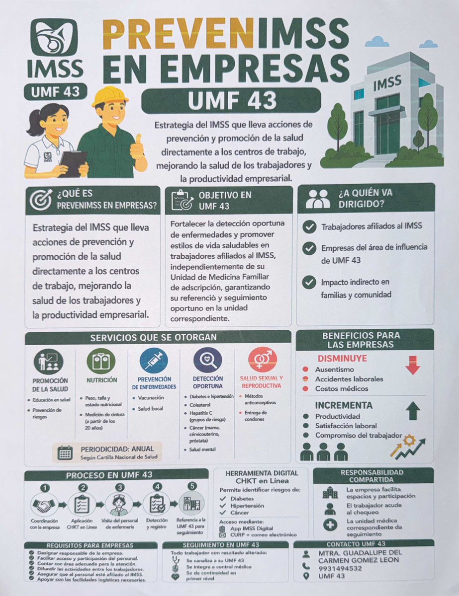Canacintra Tabasco tweet media
