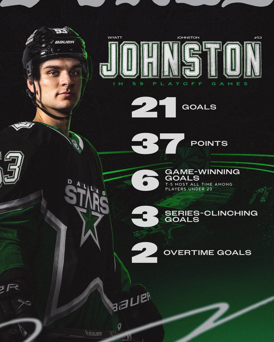 x - Dallas Stars tweet media
