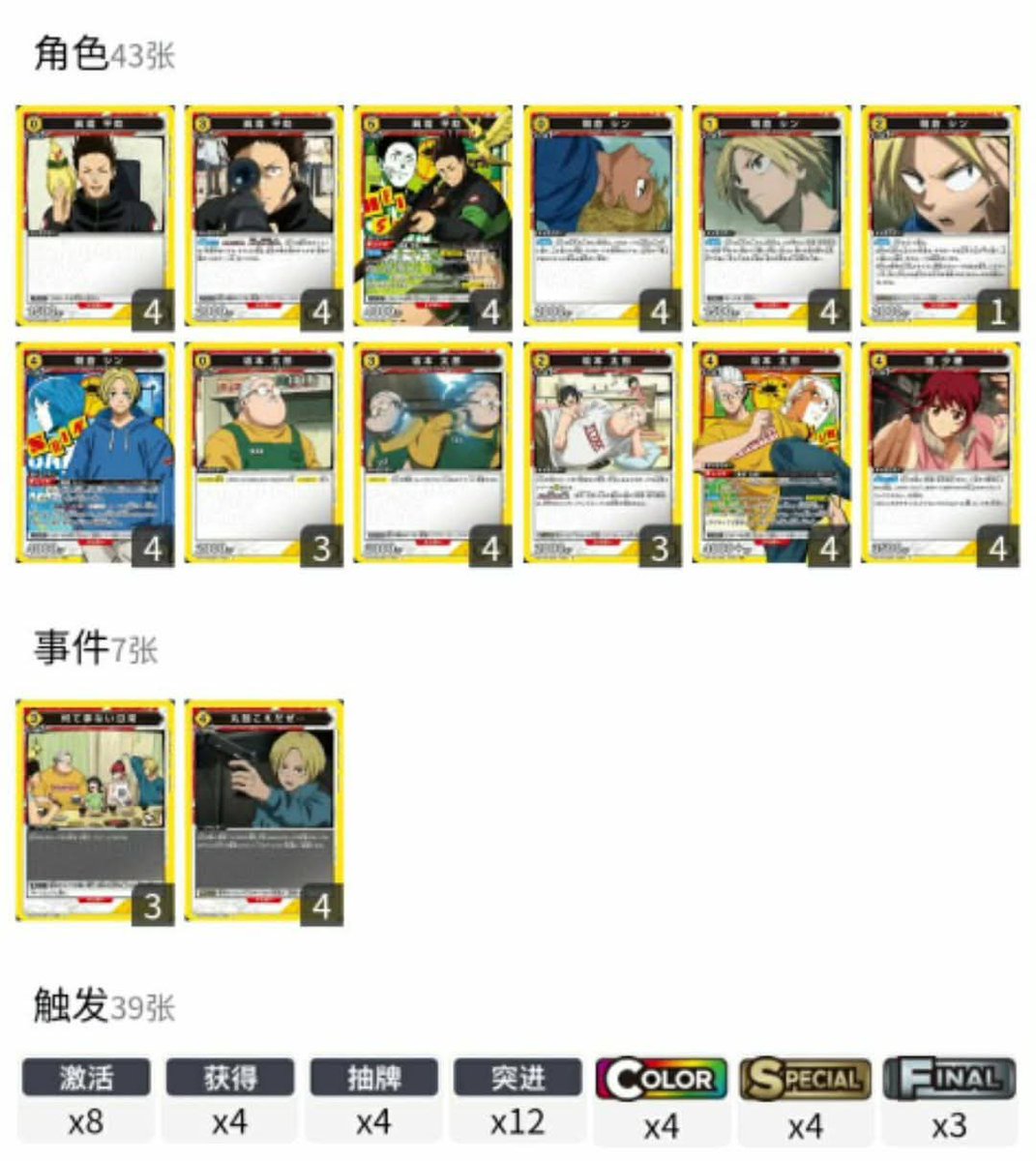 23/4/2026
「Union Arena」香港🇭🇰  TCGE 店賽
優勝
禁止使用：初號機/紅EVA/黃EVA

使用牌組：🥇黃混軸坂本🥇

人數：19人

第一名：黃混軸坂本 玩家：decade

R1: 红秦王混 ⭕️
R2: 斑鳩 ⭕️
R3: 汗明 ⭕️
R4: 斑鳩 ⭕️

#UNIONARENA #ユニアリ #UA #tcg #ユニオンアリーナ #u推