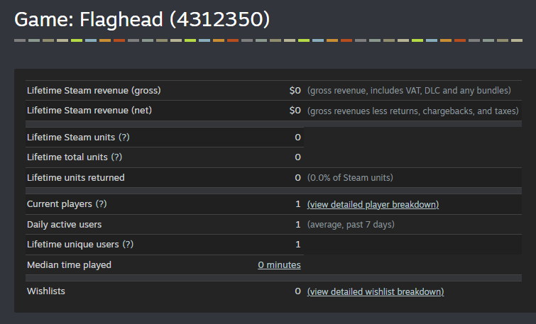 Doodle Games tweet media
