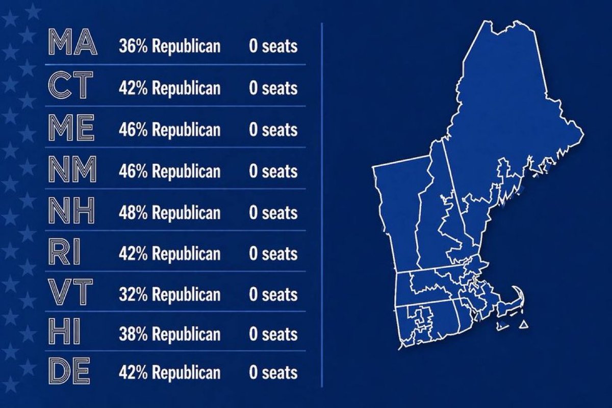 Eric Daugherty tweet media