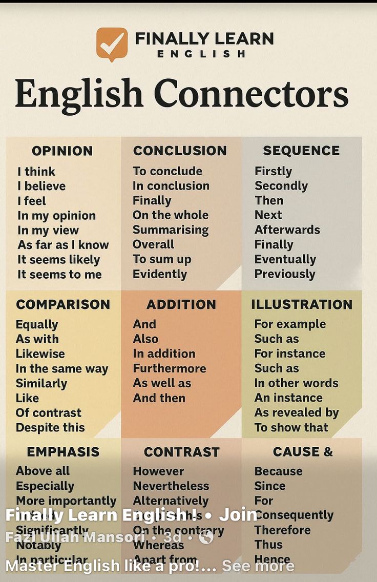 Learn Things tweet media