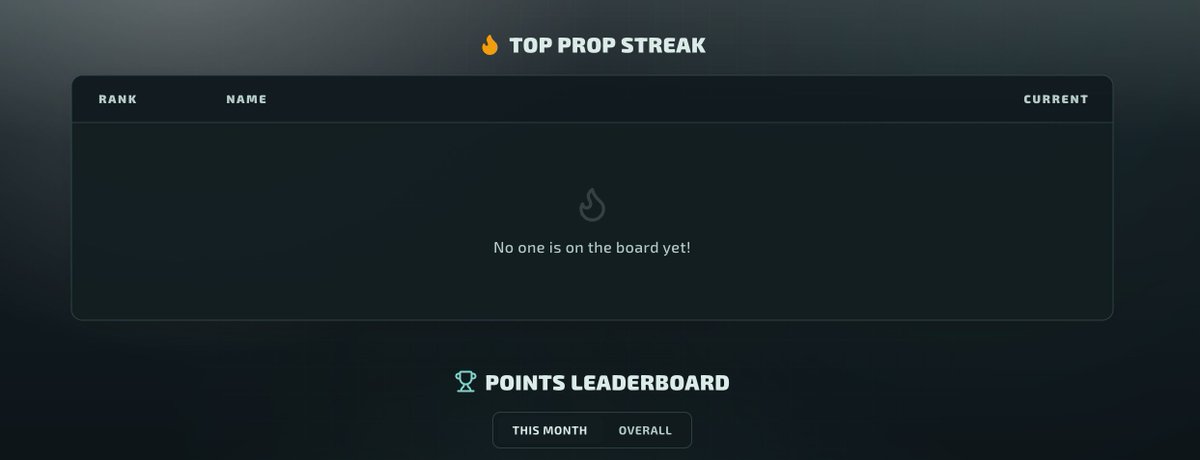 PropStreak tweet media