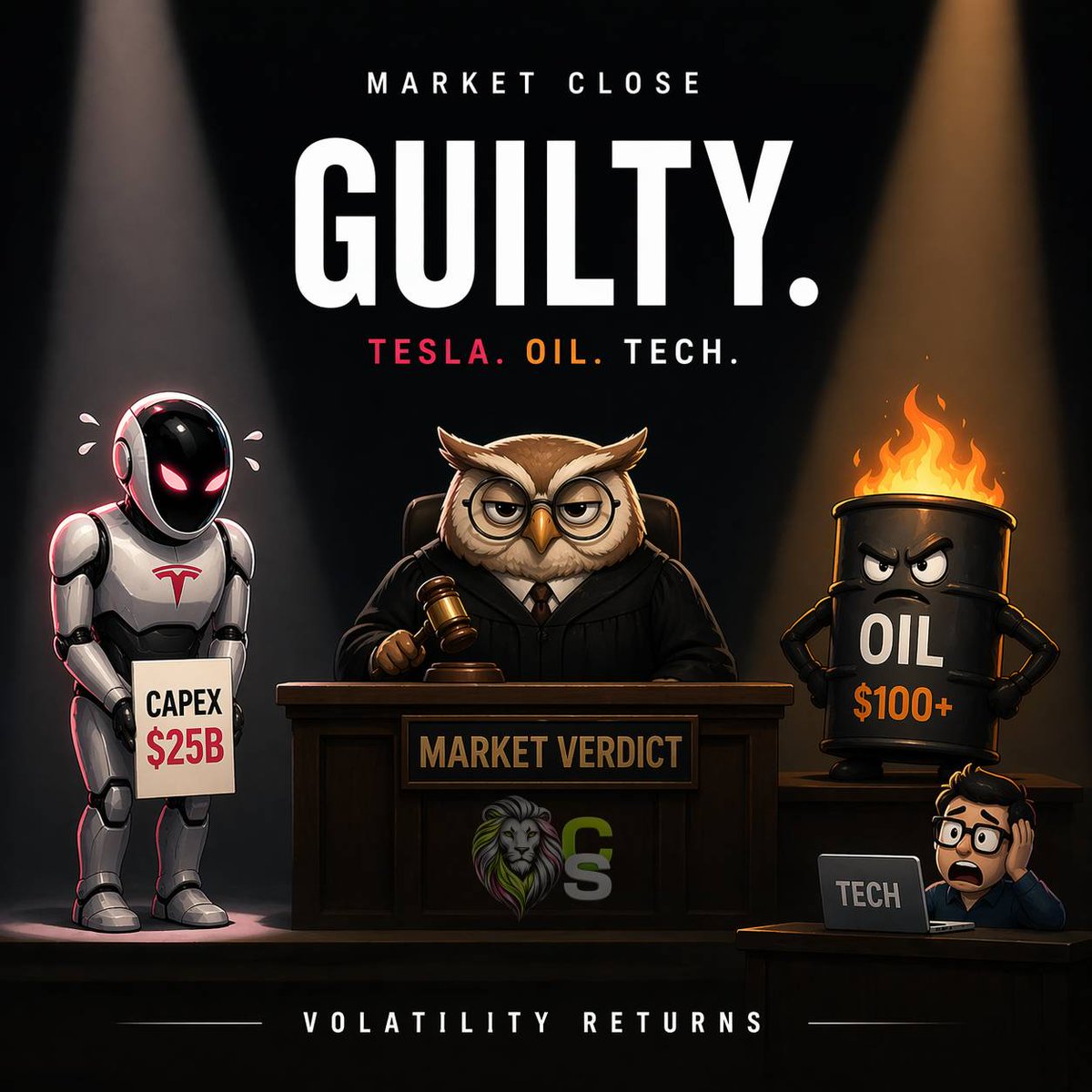 Capital Street FX tweet media