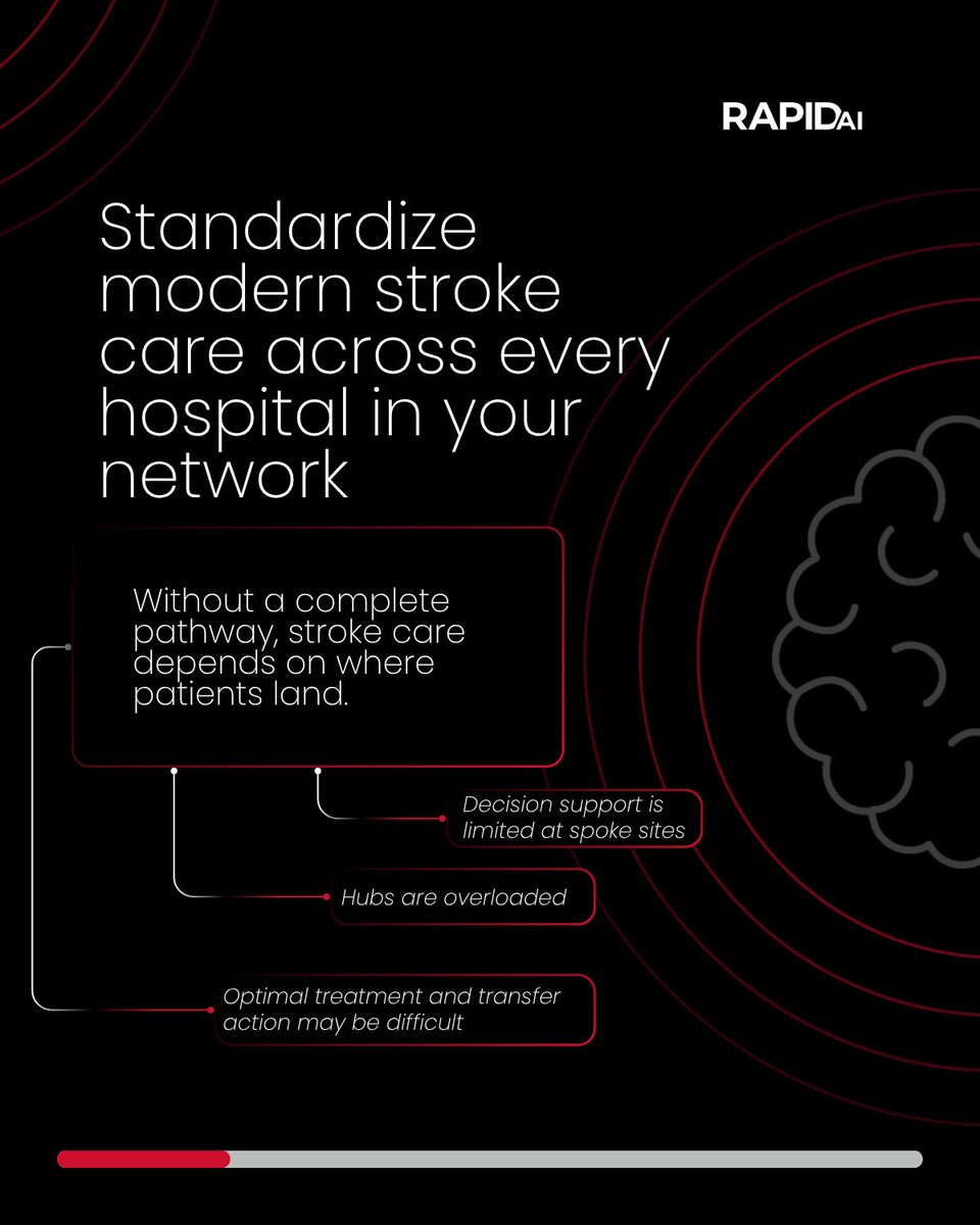 RapidAI's tweet image. Stroke outcomes shouldn’t hinge on which ED doors a patient walks through. Health systems need one shared, AI‑enabled stroke pathway that helps every hospital act fast, informed, and aligned.

#StrokeCare #AIinHealthcare #HealthcareLeadership #DeepClinicalAIPDF