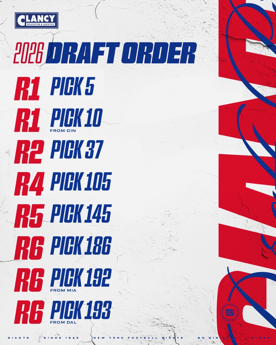 New York Giants tweet media