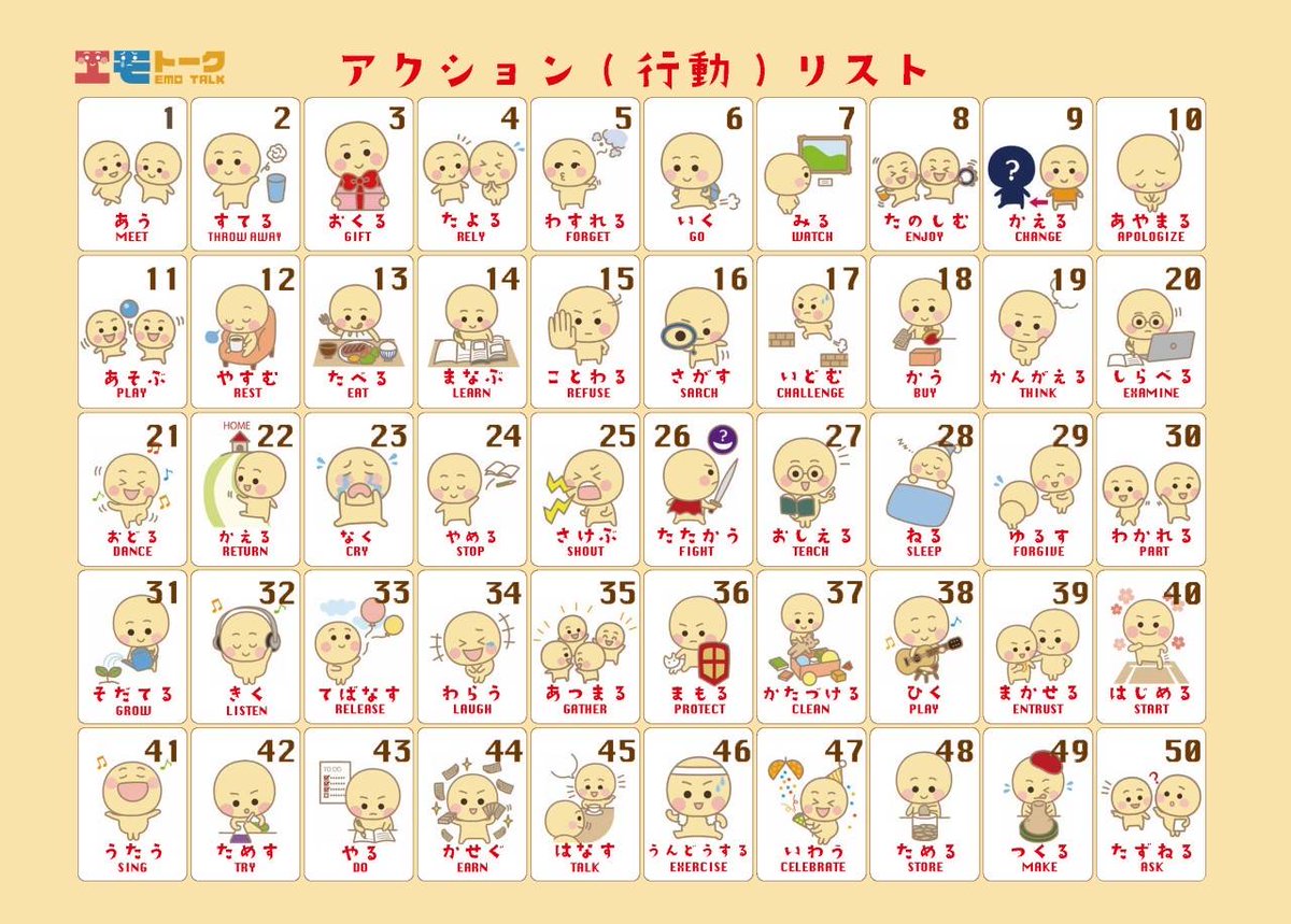 emo_talk_'s tweet photo. 私『〇〇の目が悪くなってほしくないから、
　約束を守ってほしかったの。ごめんね』

子「......。」

私『ゲーム楽しいから
　夜更かししたくなるよね。
　でも毎日遅くまでゲームしてたら、どうなる？』

子「学校で眠くなる...」

私『それに体の疲れも取れないし、
　寝不足だとイライラしちゃうんだよ』

コクリとうなずく息子。

私『どうやってイライラとかなしいを手放す？』

一緒に【行動リスト】を眺める。

「10：あやまる」
「24：やめる」
「45：ゆるす」

息子が小さな声で言った。
『……ごめんなさい
　……ダメってわかってたけど、やめられなかった』

その目には涙がにじんでいて
私の胸にも熱いものが込み上げてきた。

無言で近づき、ぎゅっと抱きしめた。
↓↓