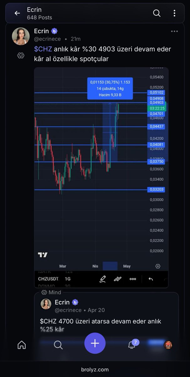 ibrahimklczb's tweet image. Her gün onlarca analiz paylaşıyor ve birçoğunda hedefleri isabet ettiriyor.

Bu profili yalnızca Brolyz’de bulabilirsiniz.

Platforma çok hızlı adapte oldu ve vakit kaybetmeden üretime odaklandı.

Hızla takipçisi artıyor. Hızla analizleri değer görüyor.

#CHZ #RARE #SKYAI
