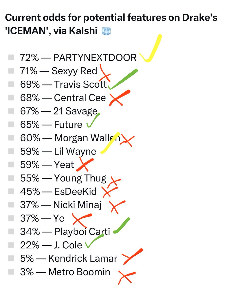 ihabs🧊 tweet media