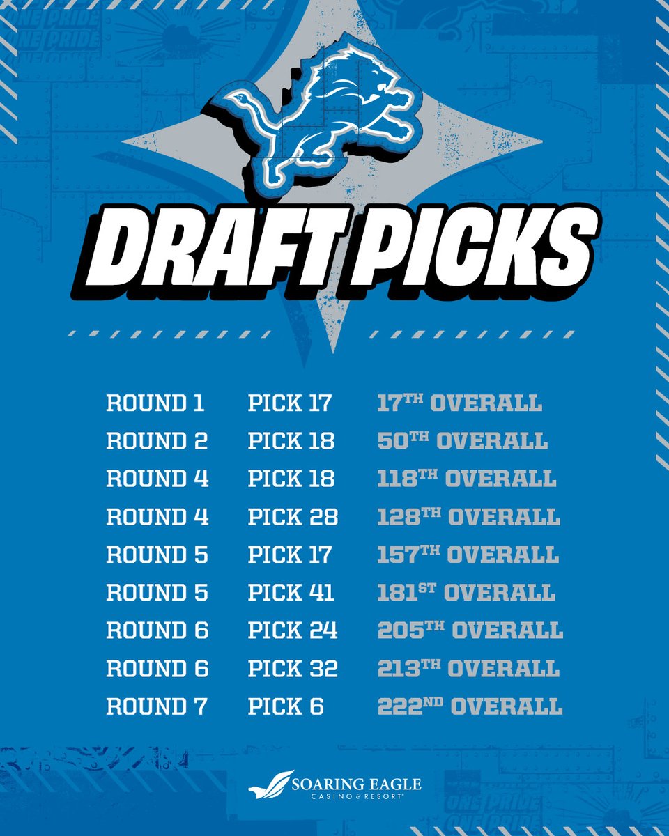 Detroit Lions tweet media