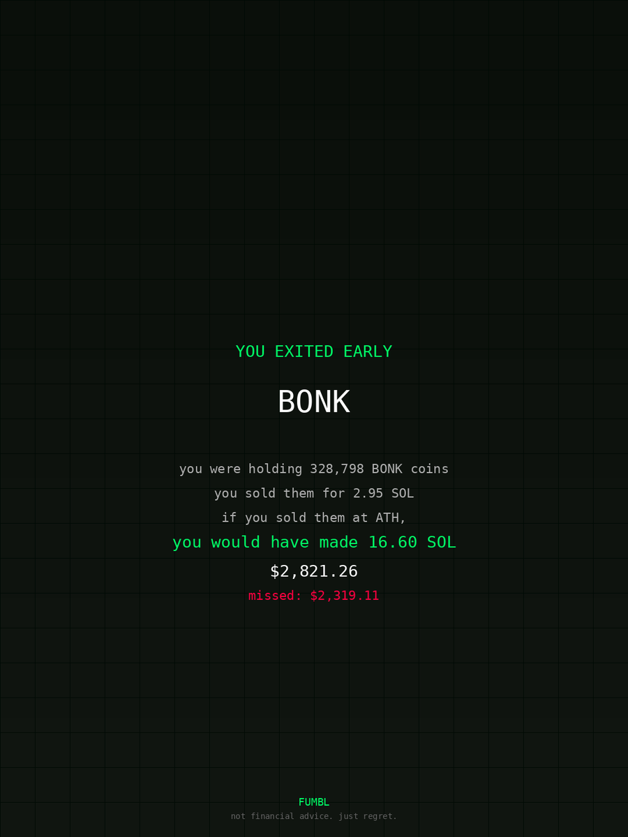 jeffersonyoan's tweet image. Holy sell on $BONK used fumbledbags.com to see my stats 

Dz62nVi923gKs611JsiHwvmbbJdavA6DyG6bWnPHSSPH
#coinbase 
#fall