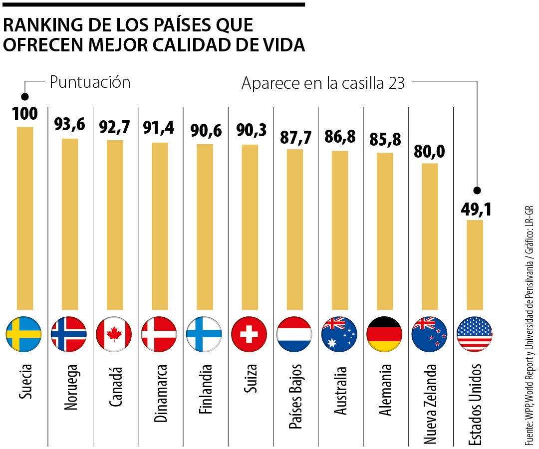 El Pit de Barón 🇲🇽📈 tweet media