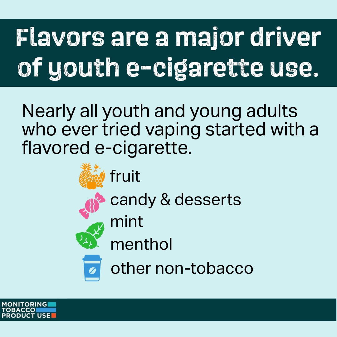 Campaign for Tobacco-Free Kids tweet media