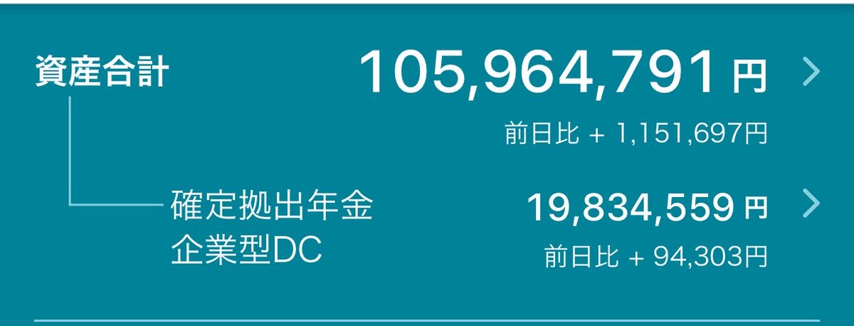 しみっく🏳️‍🌈元億り人 tweet media