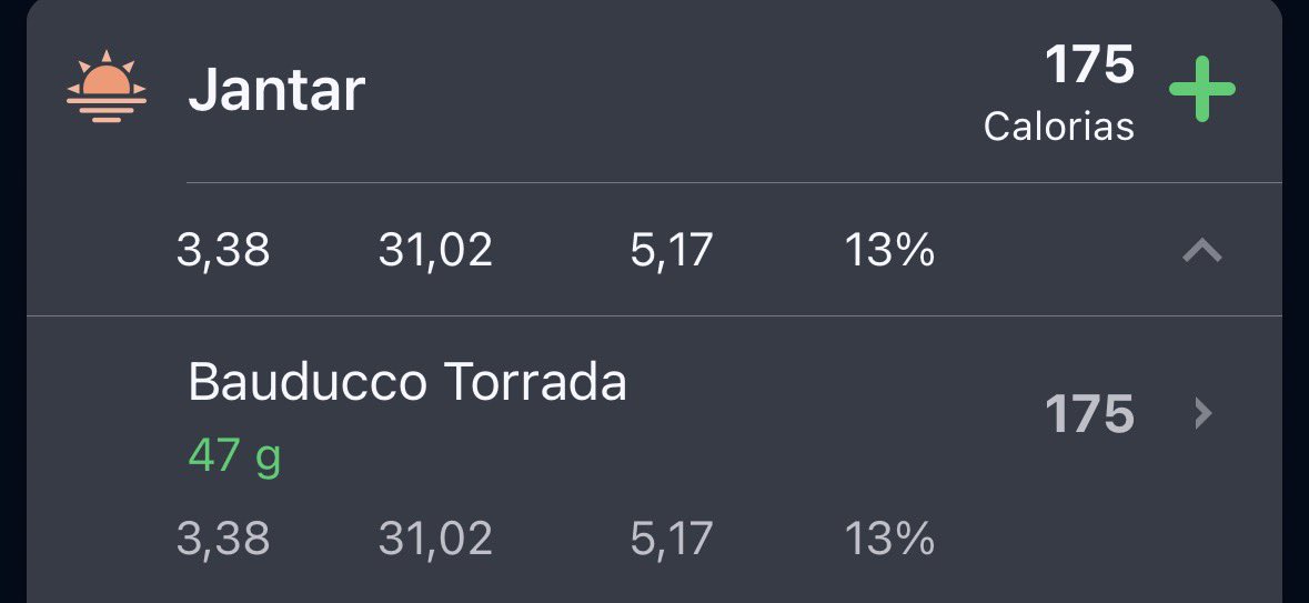 Bonrtpy's tweet image. Jantar 175kcal
18:17
#ed #edtwt
