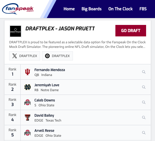 DRAFTPLEX's tweet photo. Get your last draft sims in with my DRAFTPLEX big board and the @fanspeak On The Clock mock draft simulator! 

Newly updated with my final stack of 2026 NFL Draft prospects!

🔗 https://t.co/9L3Yt4sElW

#NFLDraft #NFLDraft2026 #MockDraft https://t.co/Rq3aMHQ8Ti