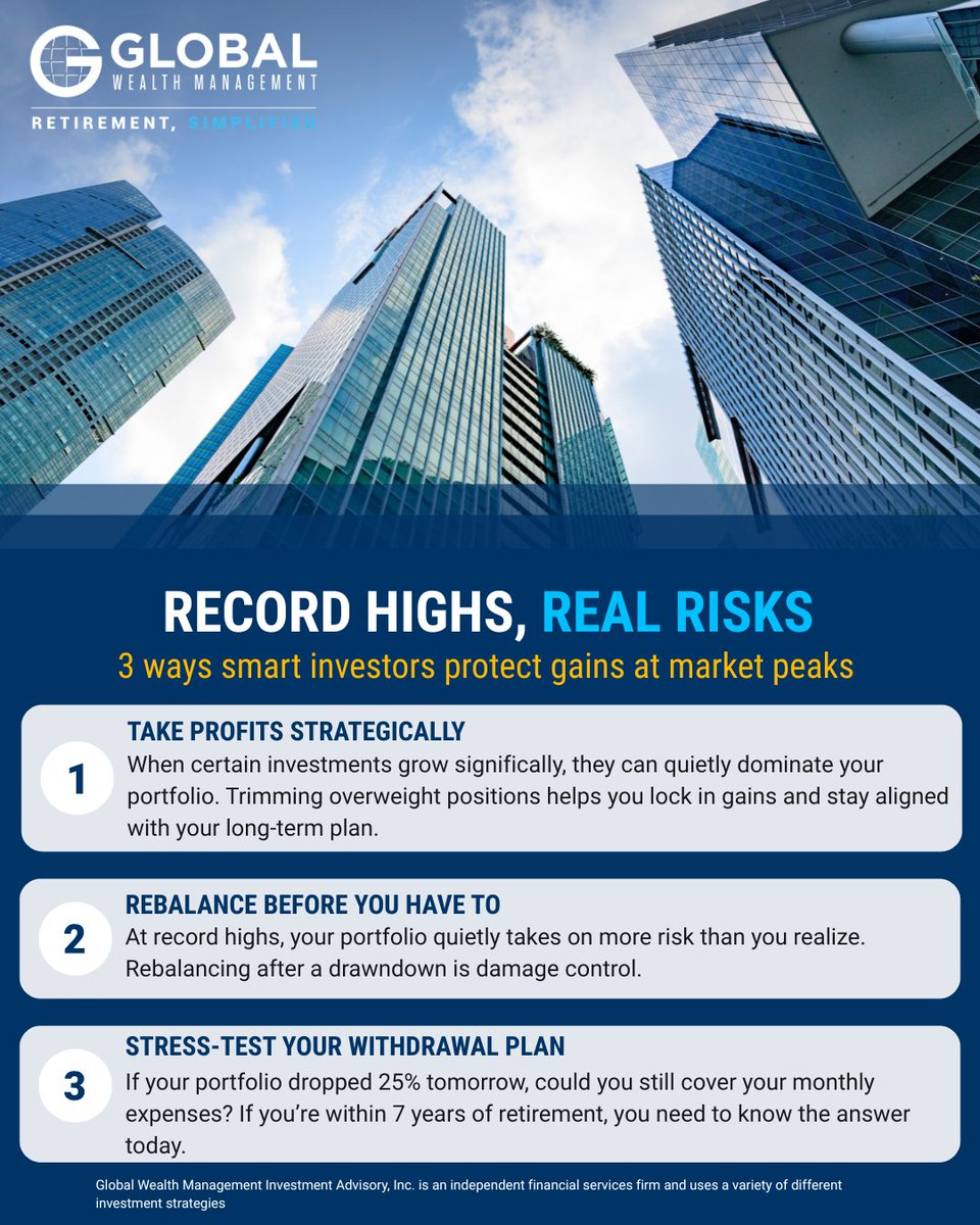 askglobalwealth's tweet photo. Record highs feel great, until they don't. 📈

3 ways to protect your gains:
1️⃣ Take profits strategically
2️⃣ Rebalance before you have to
3️⃣ Stress-test your withdrawal plan

Could you survive a 25% drop tomorrow?

#RetirementPlanning #WealthManagement #InvestSmart https://t.co/gOA23p9KKD