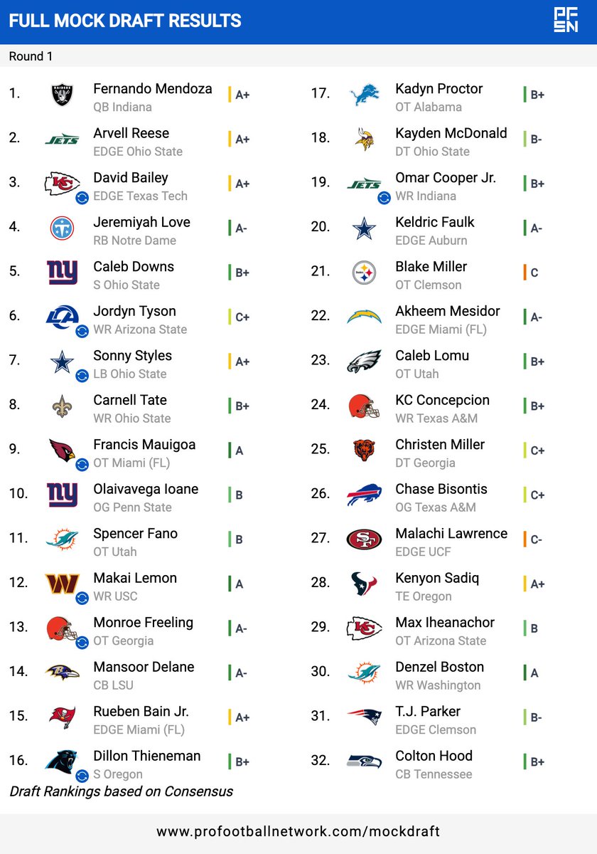 Eric Snyder tweet media