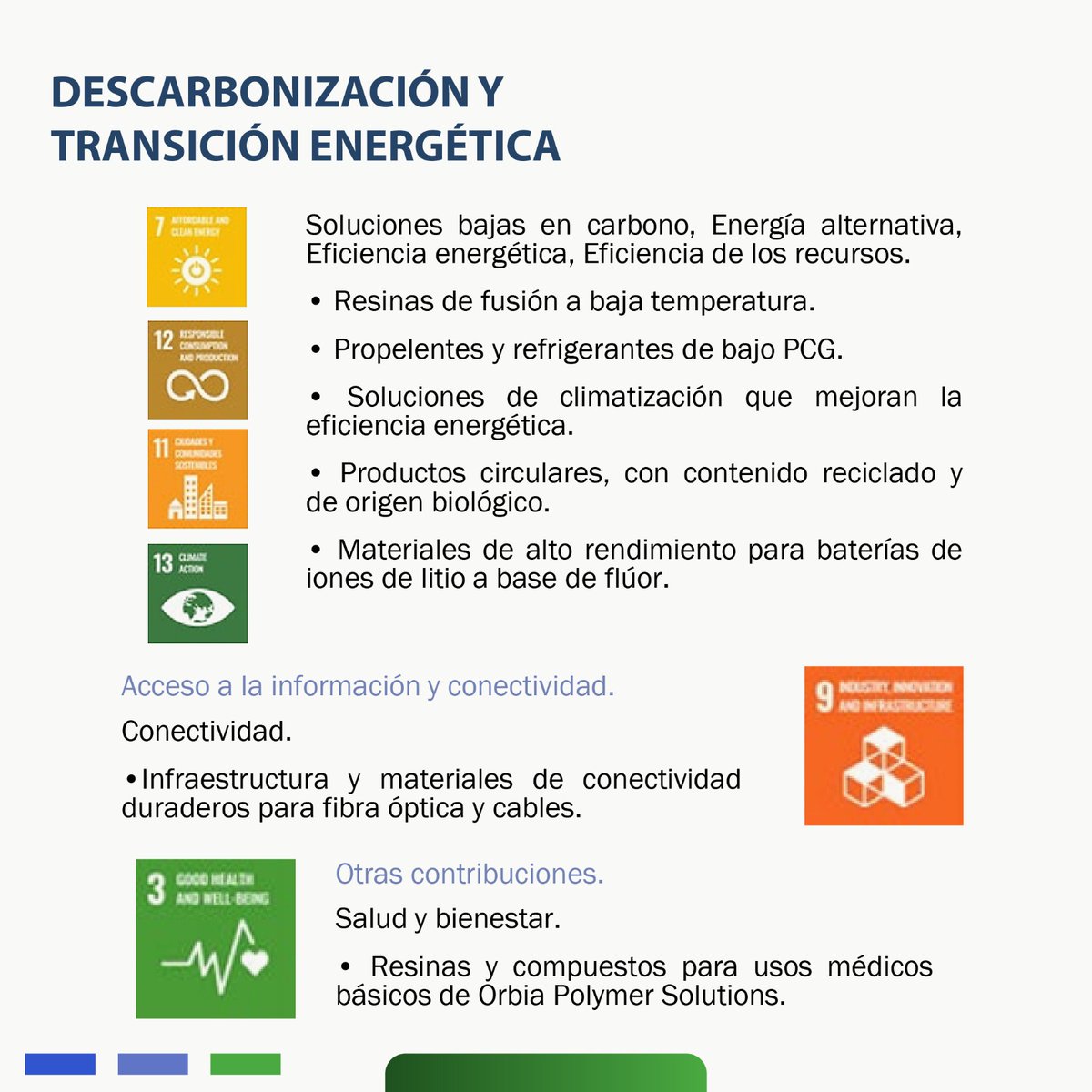 IndexityIdeas's tweet image. ORBIA REPORTE SUSTENTABLE 4T2025: indexity.info/ORBIA23abr

#ASG #ODS #CambioClimático #EnergiasLimpias #Reciclaje #Sostenibilidad #Materialidad #Descarbonización #AgriculturaSostenible  #Construccion #Infraestructura #Fluorita #Mexico  indexity.mx