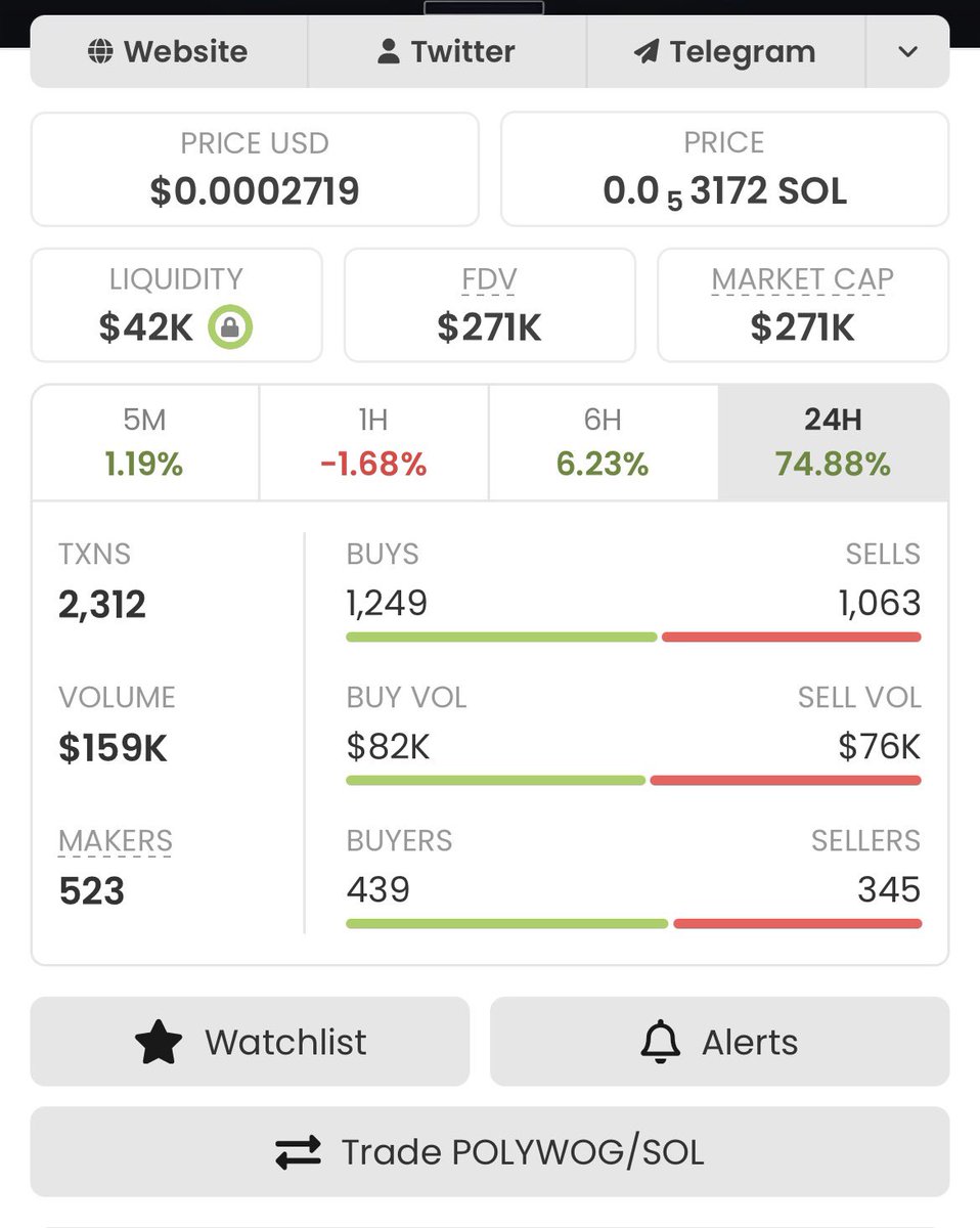 PWOS2026 tweet media