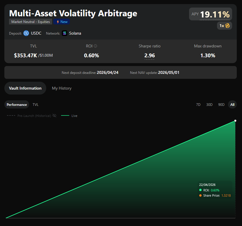 Neutral Trade tweet media