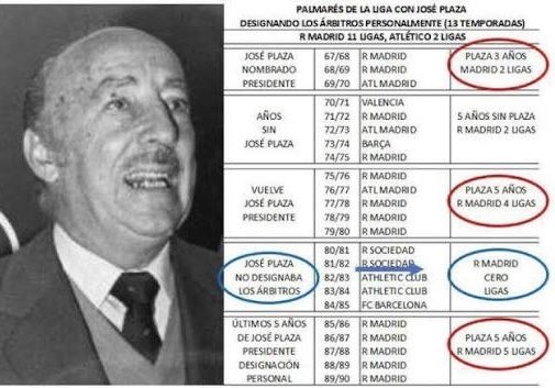 RealMadridExposed tweet media