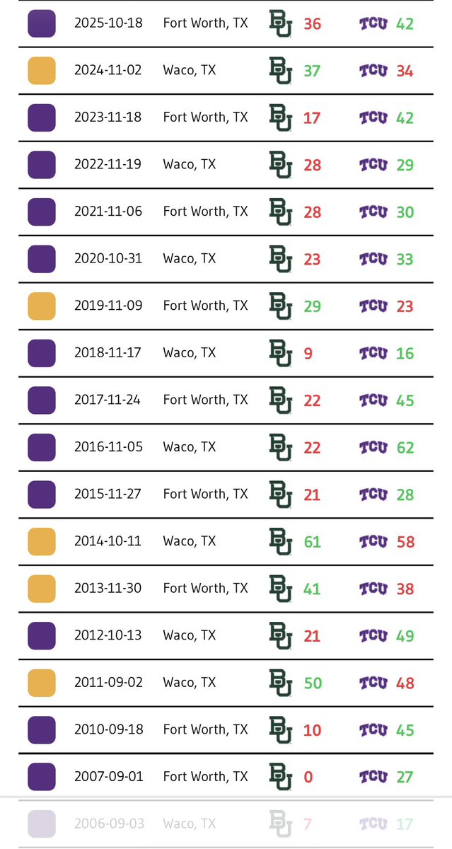TyFranceEnthusiast tweet media