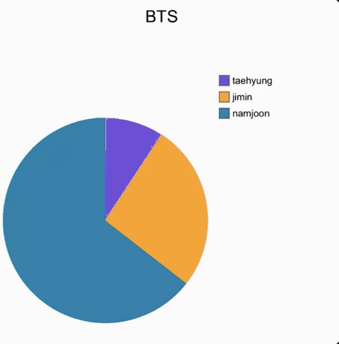 tanya⁷ tweet media