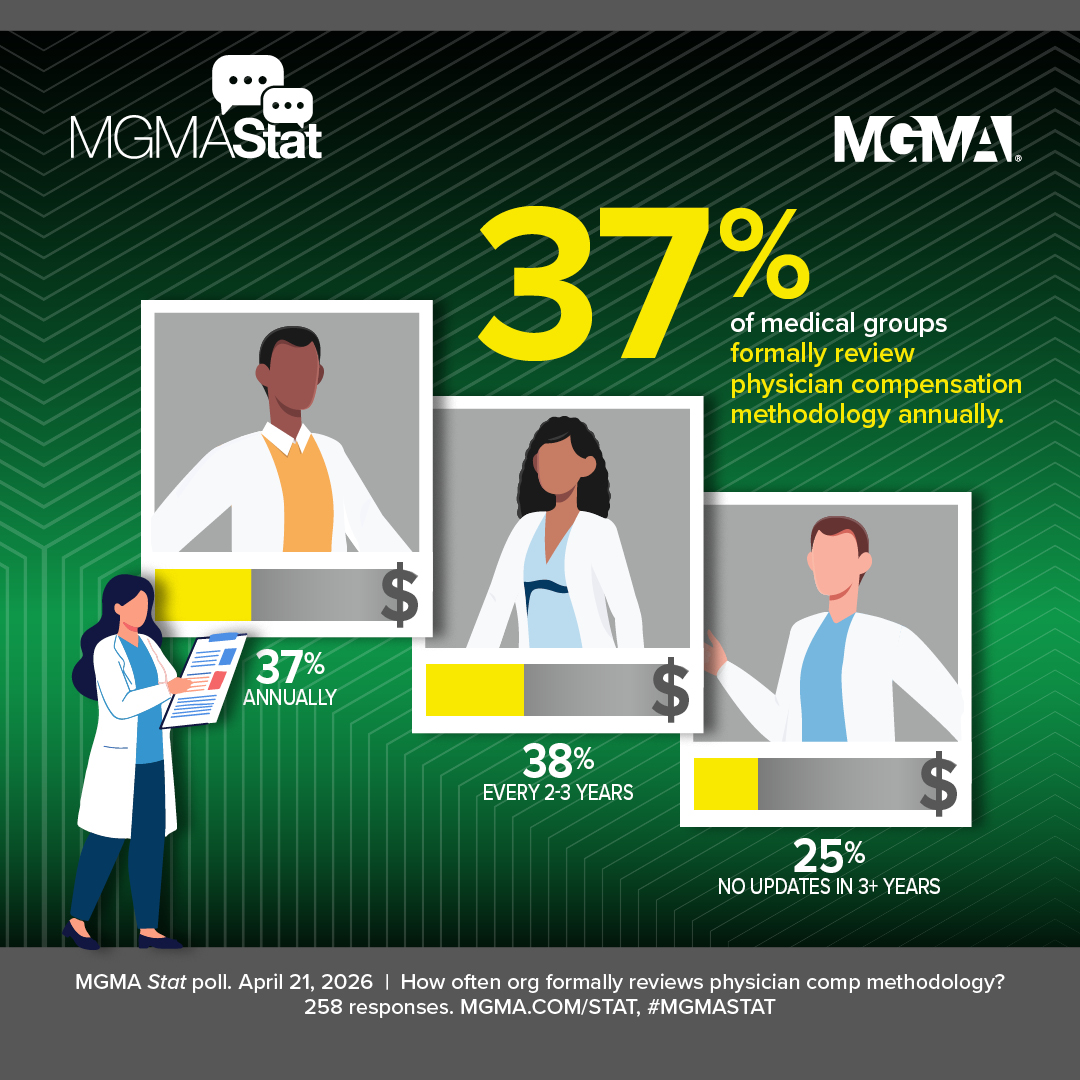 Medical Group Management Association tweet media