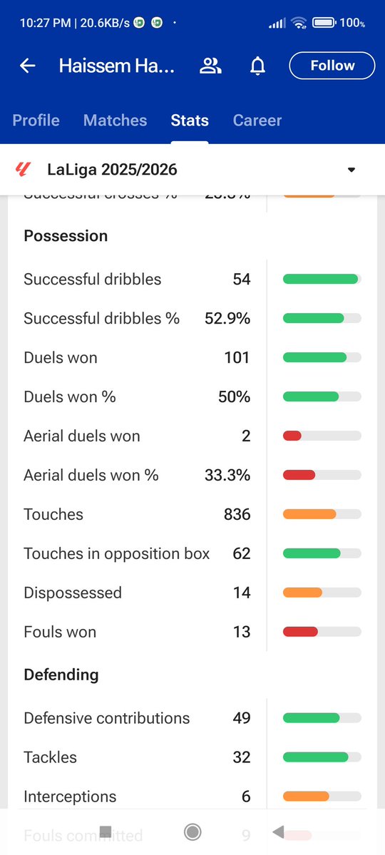 Mr 0💙❤️ tweet media