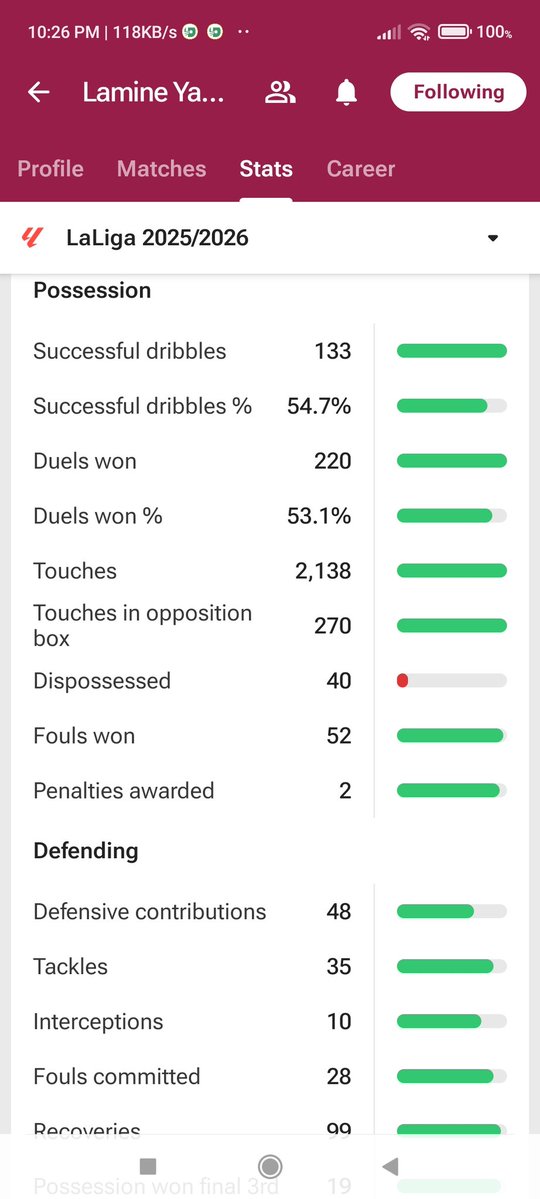Mr 0💙❤️ tweet media
