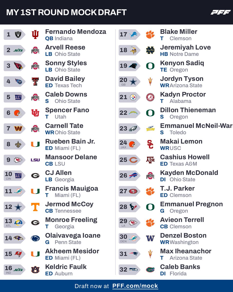 Average Joes Fantasy Football tweet media