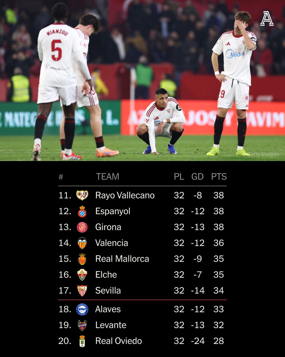 The Athletic | Football tweet media