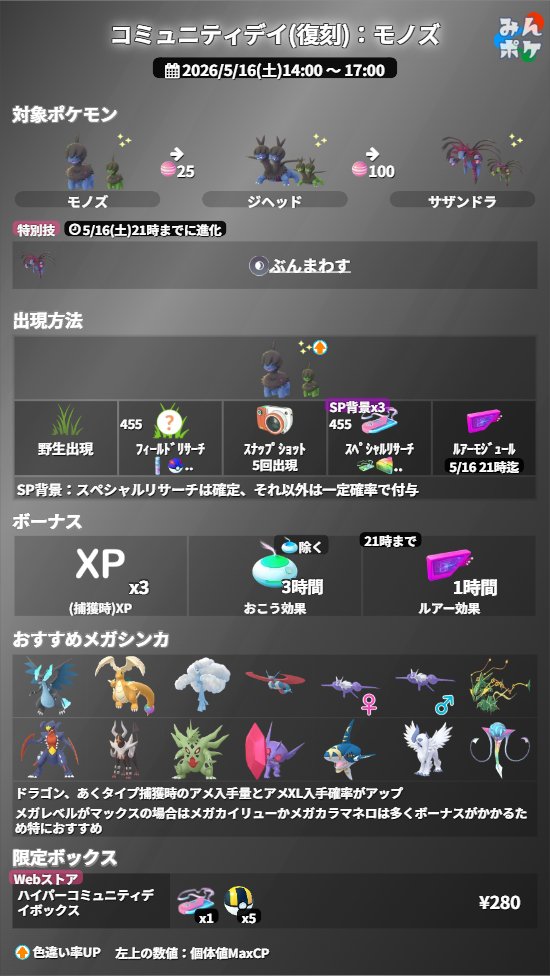 ポケモンGO攻略⚡みんポケ tweet media