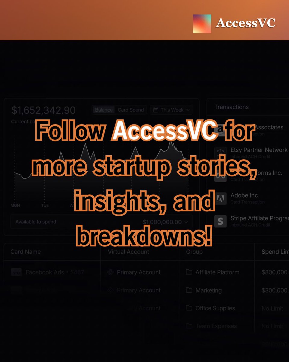 AccessVC tweet media