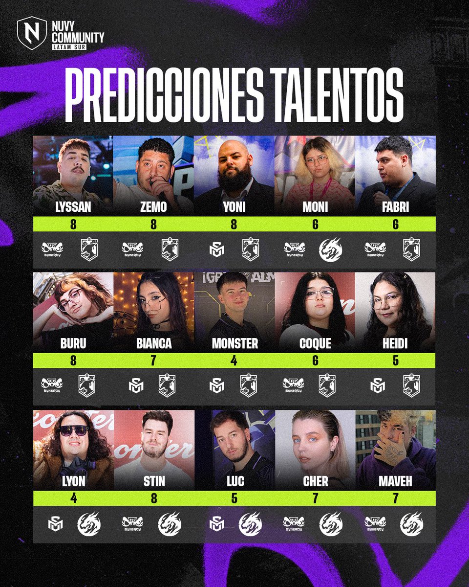 Nuvy Community tweet media