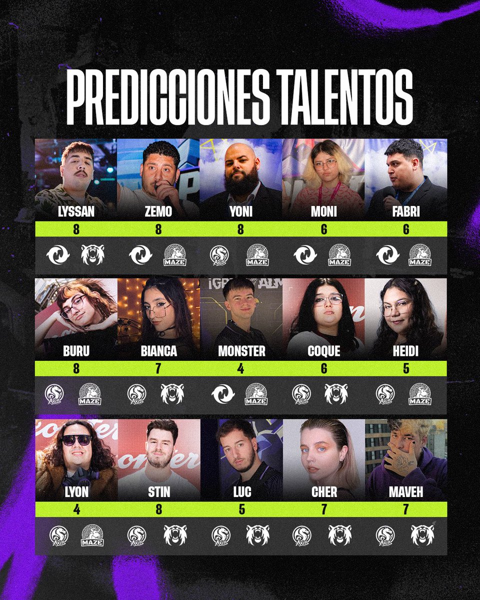 Nuvy Community tweet media