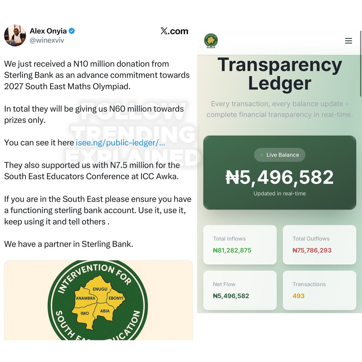 Trending Explained tweet media